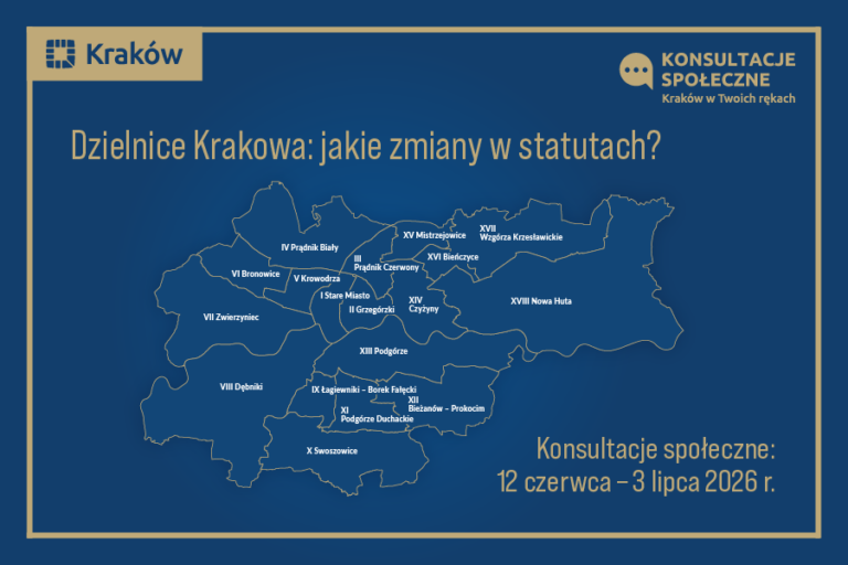 Grafika informująca o konsultacjach społecznych w terminie 12 czerwca - 3 lipca 2026 w sprawie zmian w statuach dzielnic
