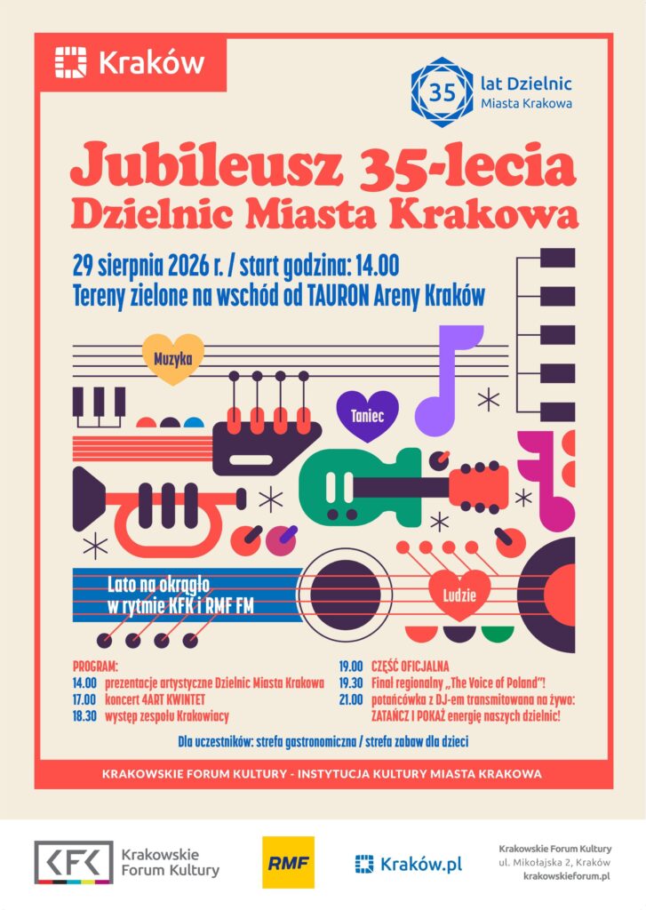 Plakat akcji z okazji 35 lat dzielnic. Rozpoczęcie wydarzenia 29 sierpnia o 14:00.